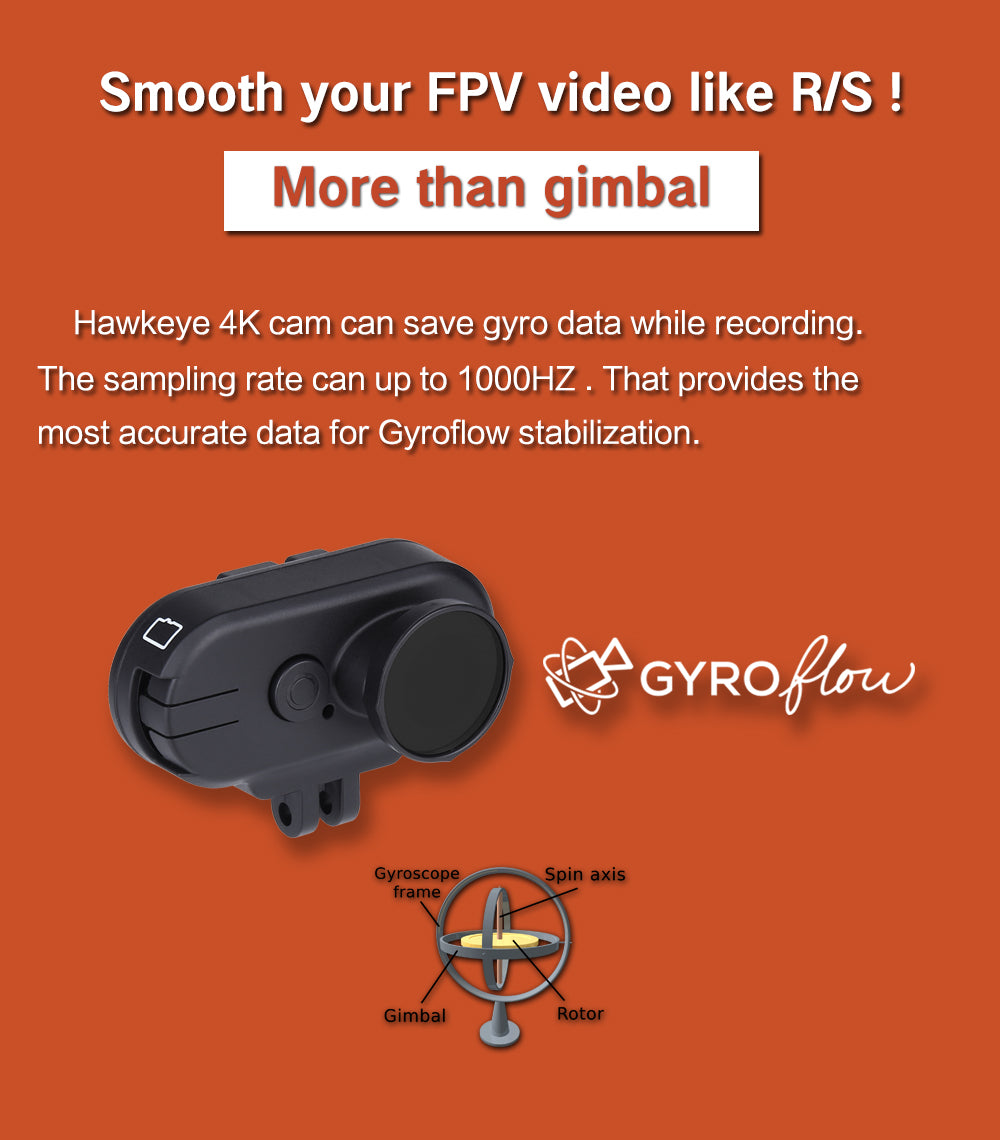 12033 9 hawkeye 4k thumb fpv cam