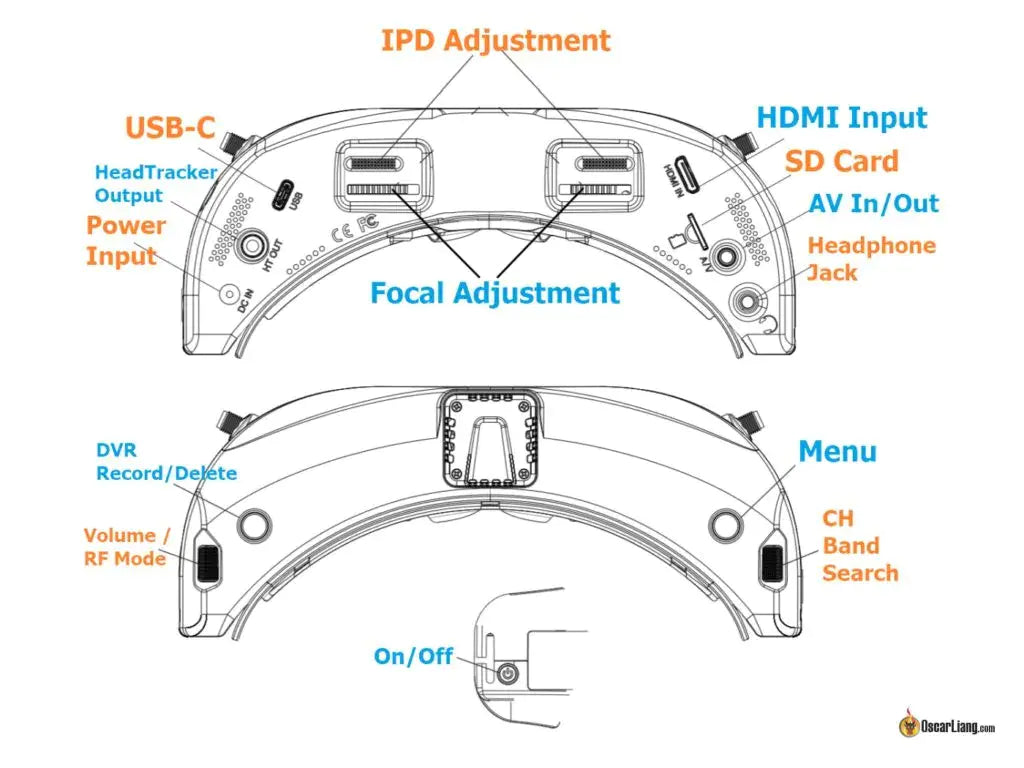 12306 3 goggles skyzone sky04x v2 white