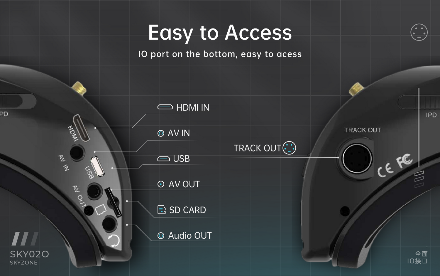 12318 4 goggles skyzone sky02o white