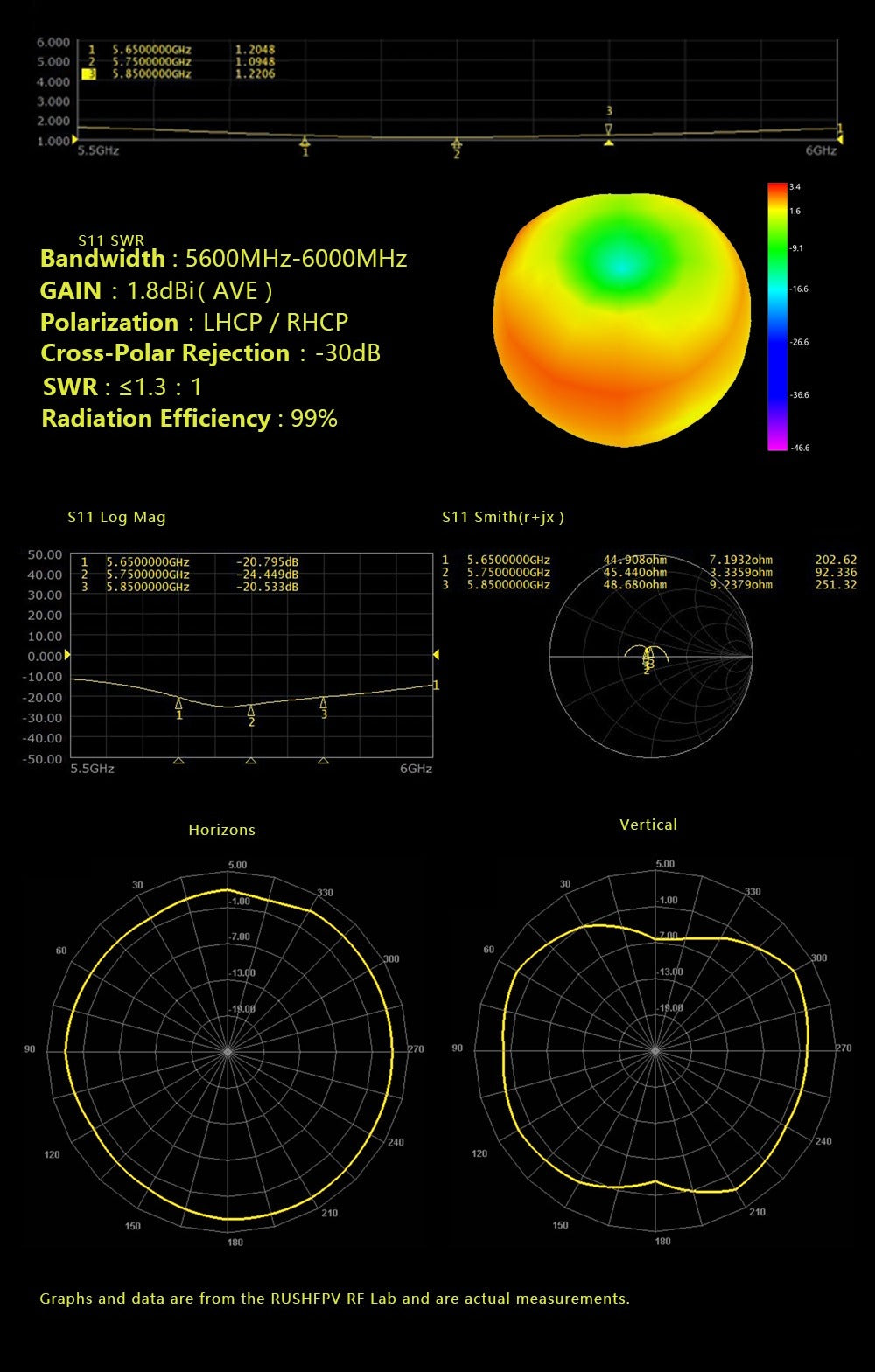 12955 4 antenna rushfpv cherry sma rhcp transparent red