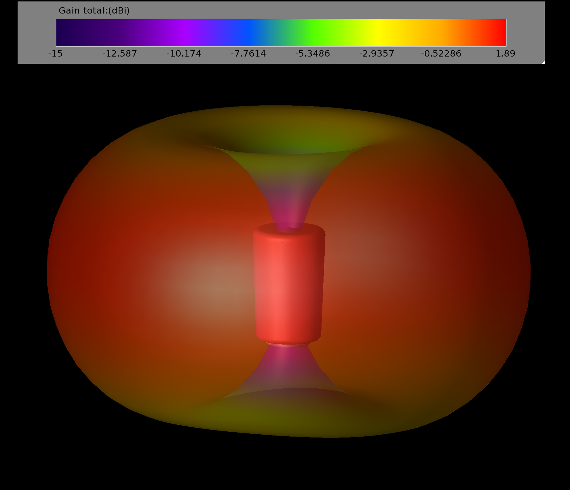 13078 antenna truerc stubby singularity rp sma rhcp clear 4 pack