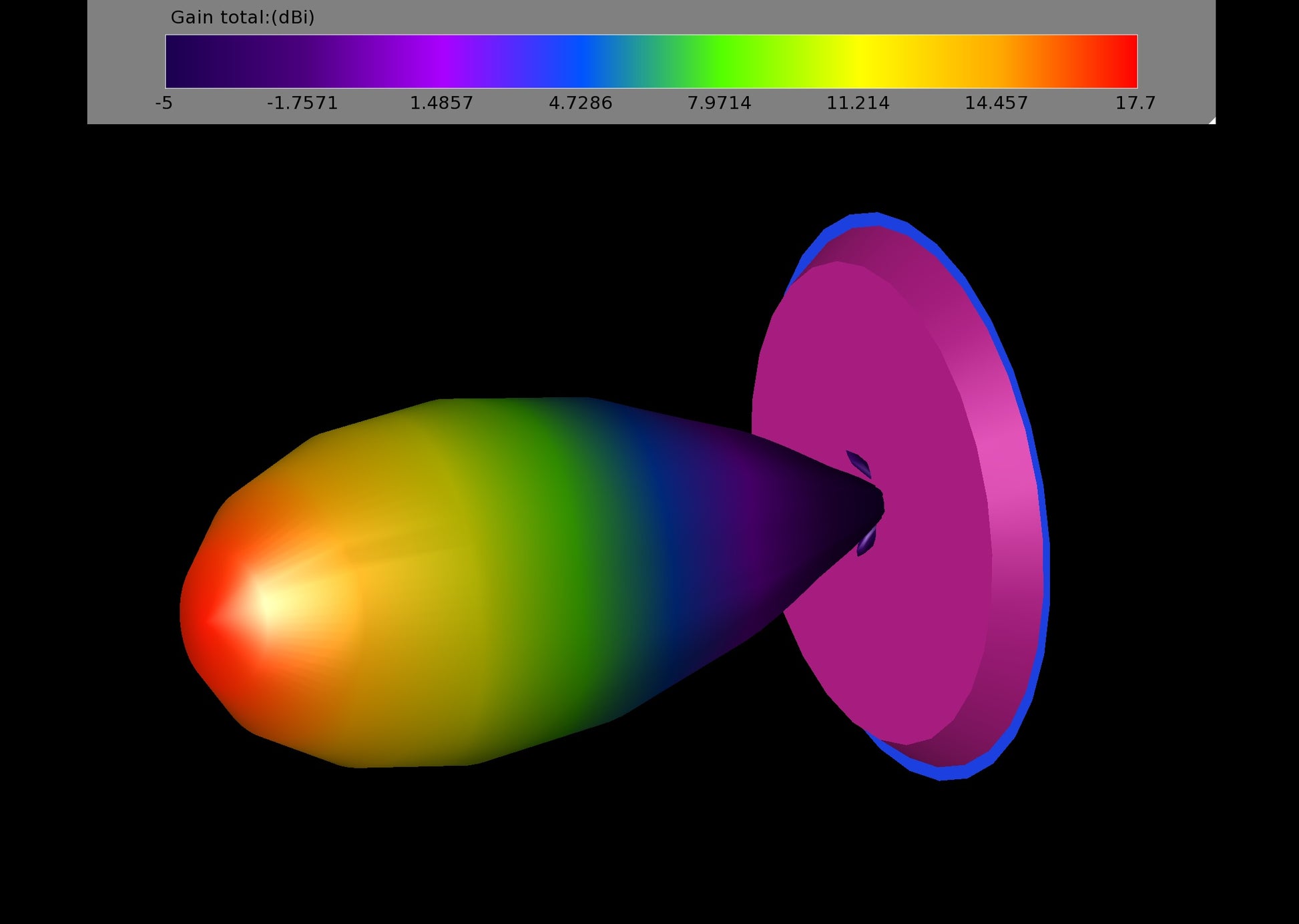 13288 1 antenna truerc x ray rhcp