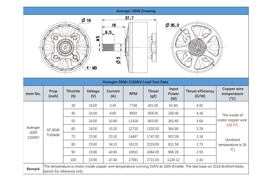13504 2 motor brotherhobby avenger 3008 1150kv