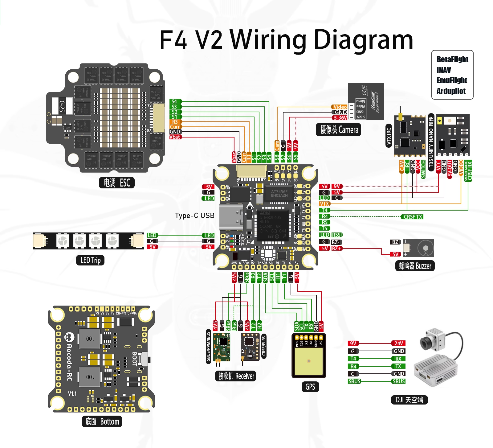 13743 stack partizan f405 v2 60a