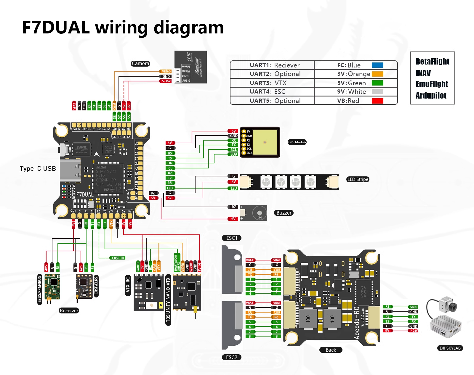 13746 1 stack partizan f722 60a