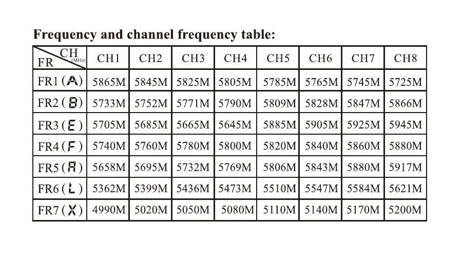 14109 5 vtx jhemcu ts 5w 4 9 5 8g 5w