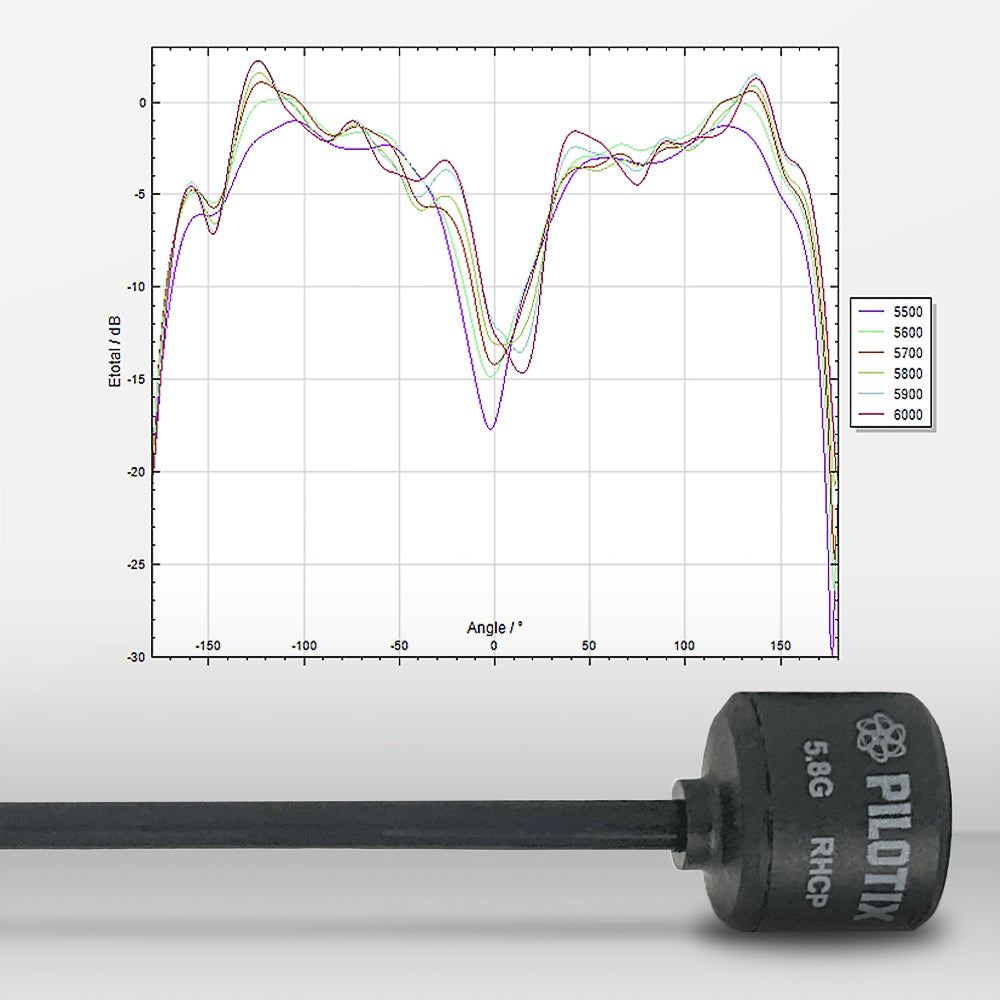 14112 1 antenna pilotix lollipop 5 8g sma rhcp 160mm