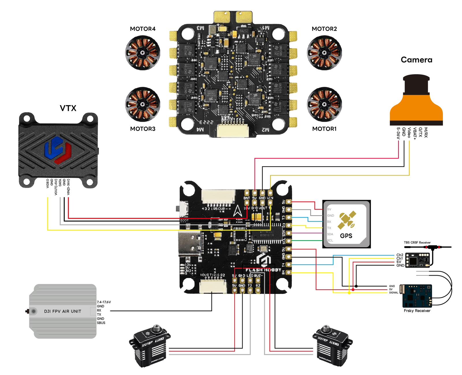 14346 stack flashhobby f4 fc f55a esc