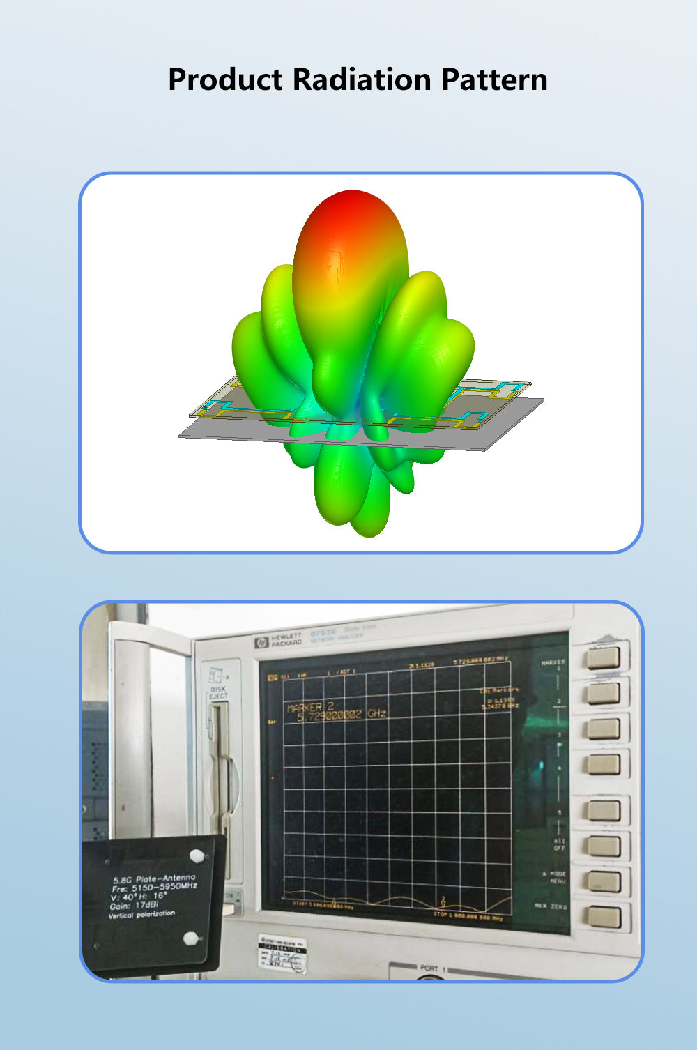 14421 6 antenna maple wireless 17db directional rp aat