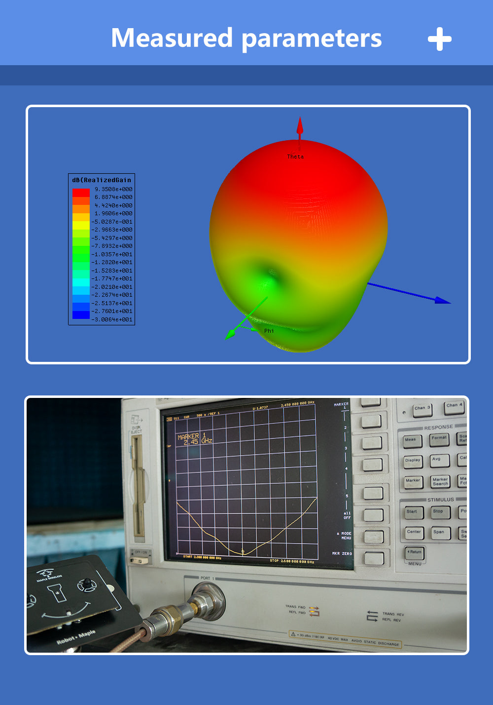 14427 2 antenna maple wireless 2 4g 9dbi directional rp sma