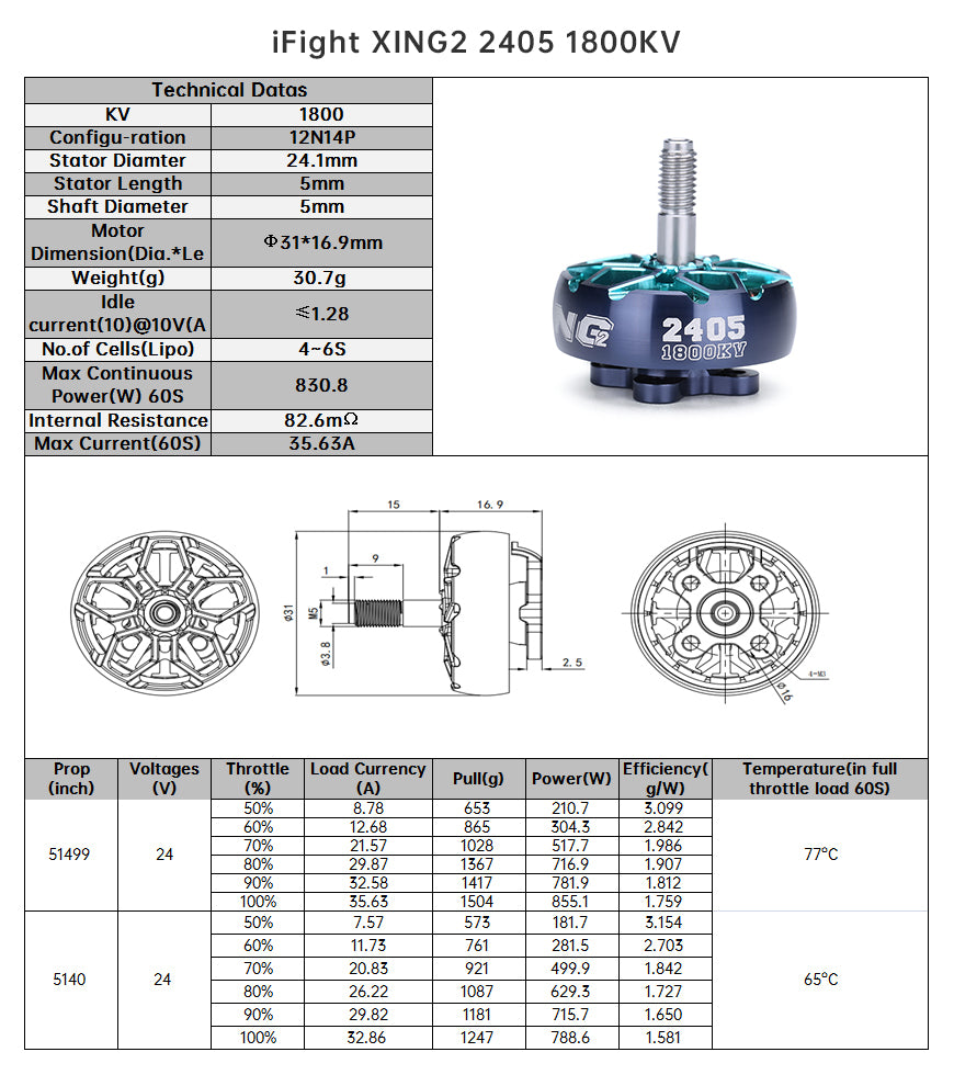 15003 motor iflight xing2 2405 unibell 1800kv