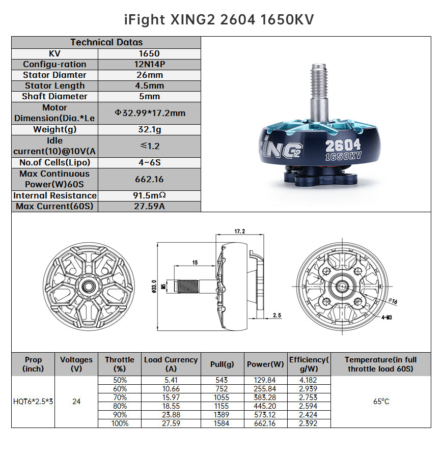 15012 motor iflight xing2 2604 unibell 1650kv