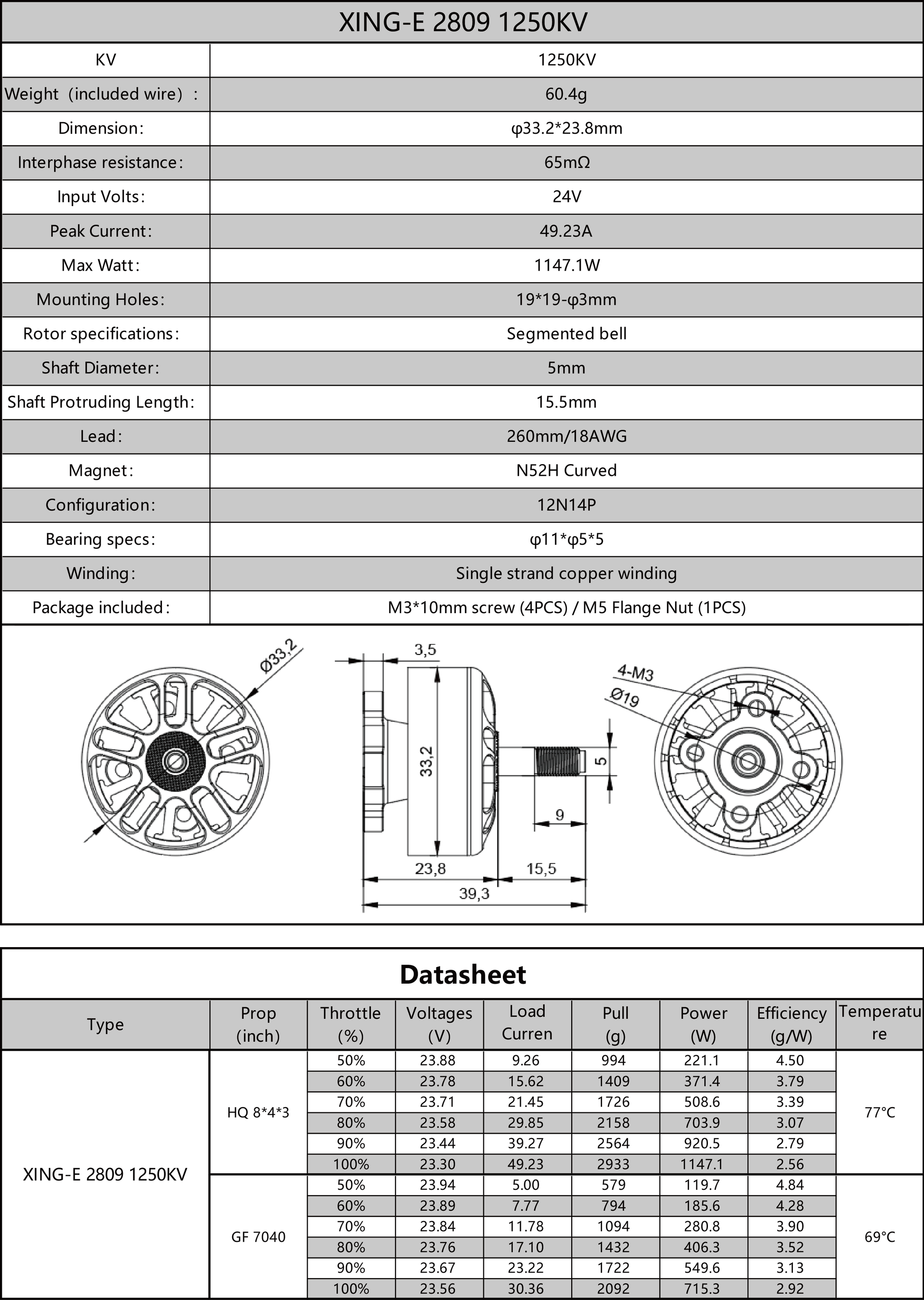 15072 4 motor iflight xing e 2809 cinelifter motor 1250kv