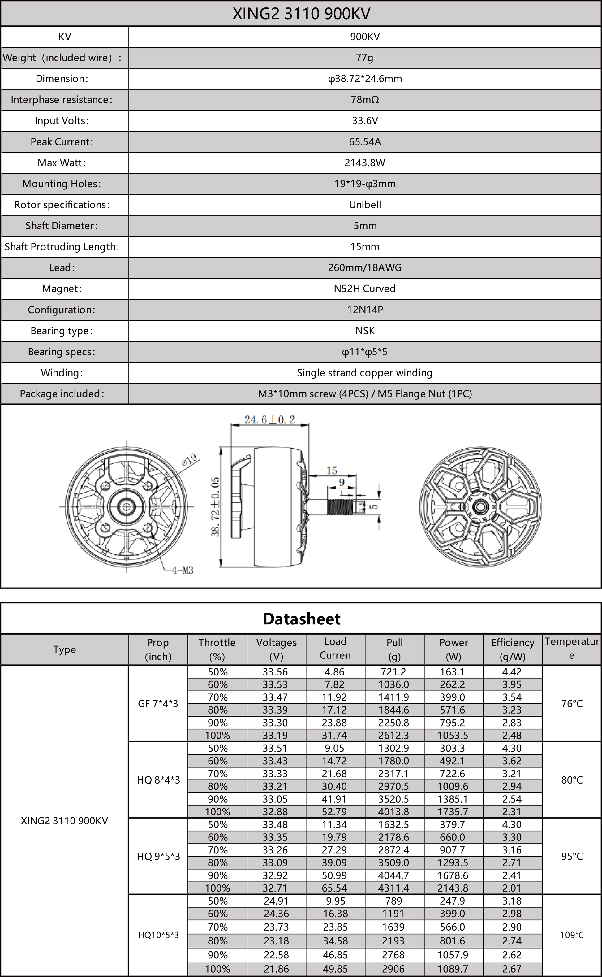 15078 2 motor iflight helion 3110 900kv