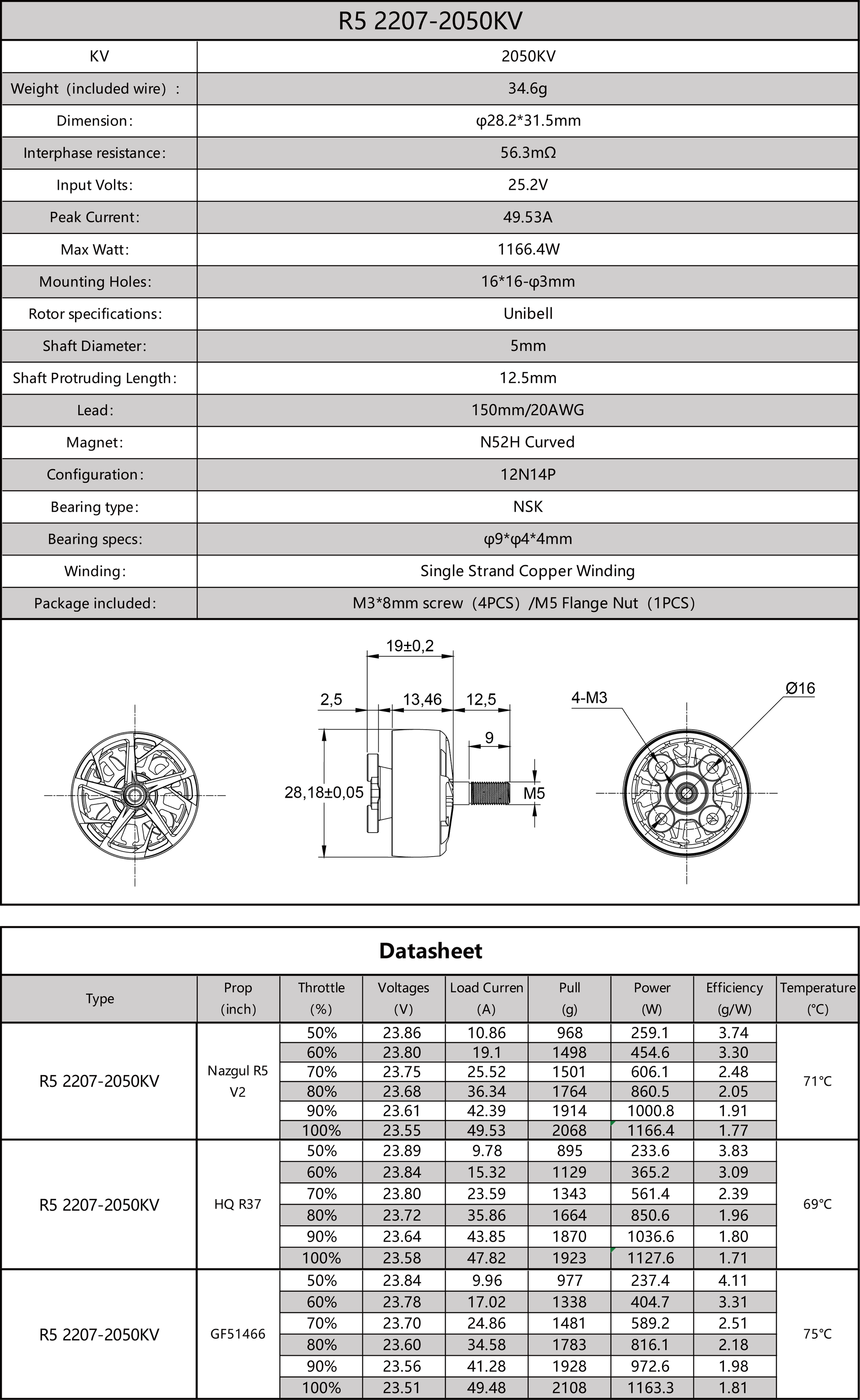15081 4 motor iflight r5 2207 2050kv