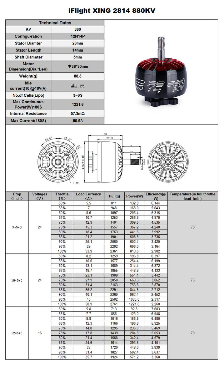 15099 3 motor iflight xing 2814 race 880kv