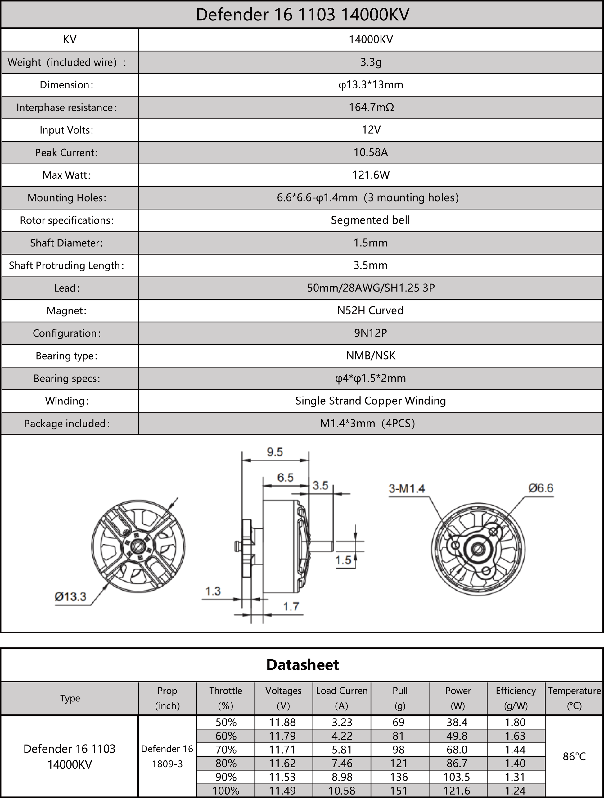 15144 3 motor iflight defender 16 1103 14000kv cw