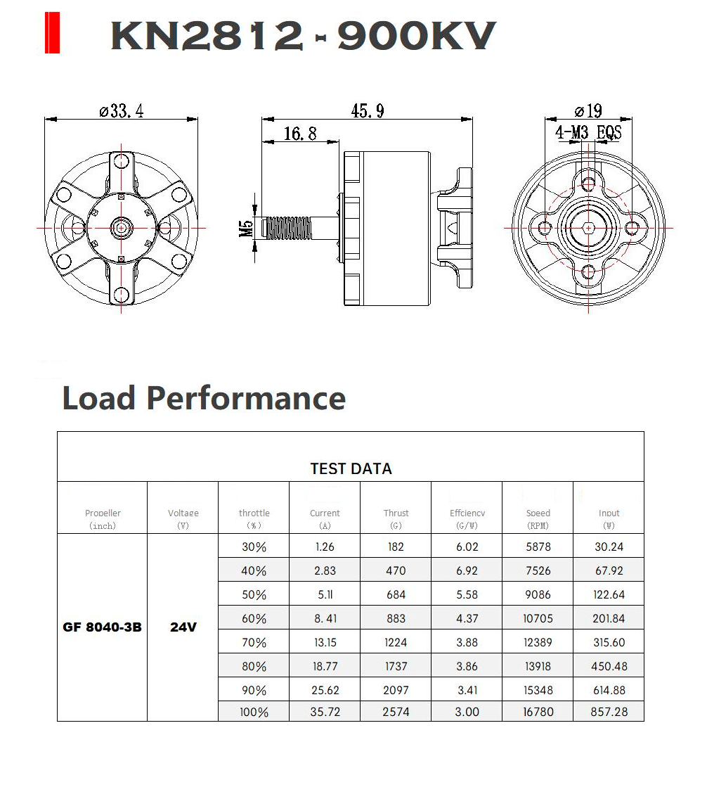 16248 3 motor diatone kn2812 900kv
