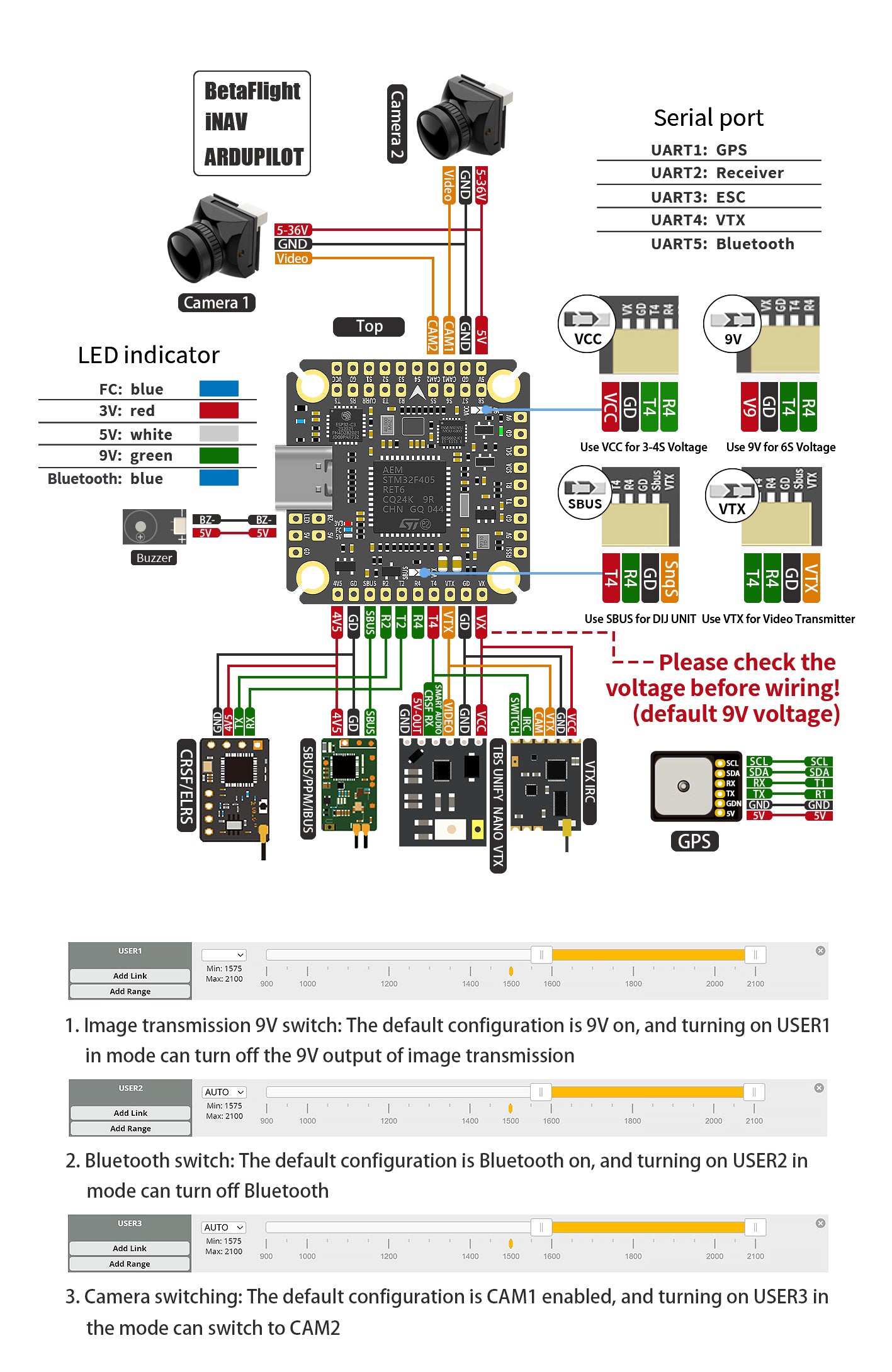 Wiring diagram