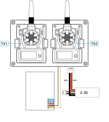 17047 4 transmitter diversity adapter pilotix 2pcs