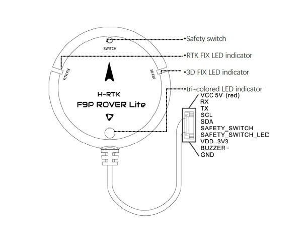 modul gps holybro h rtk f9p rover lite 2