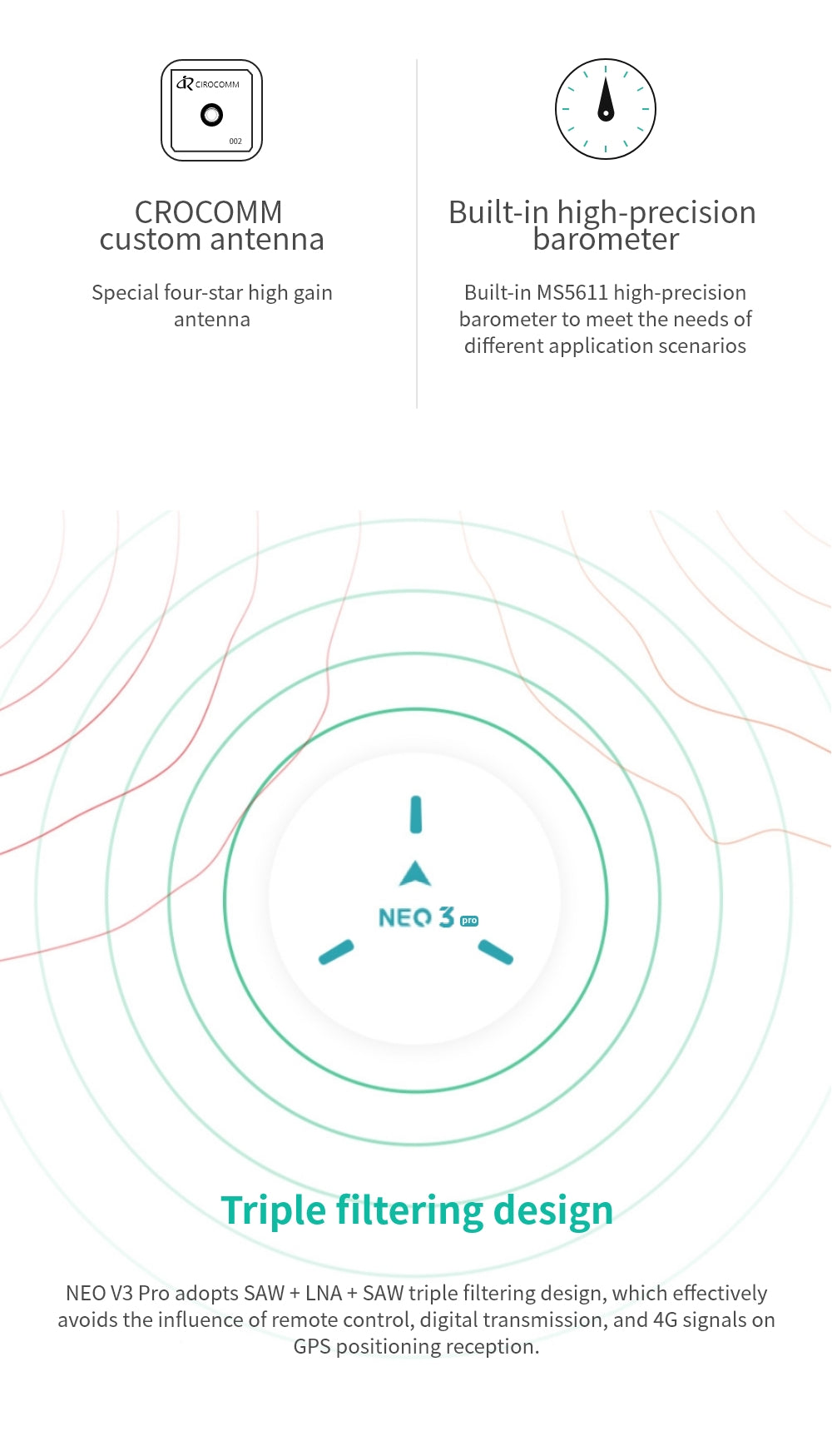 GPS module CUAV NEO 3 Pro