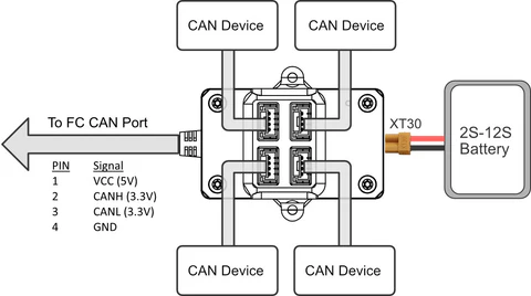 holybro can hub wiring1 480x480