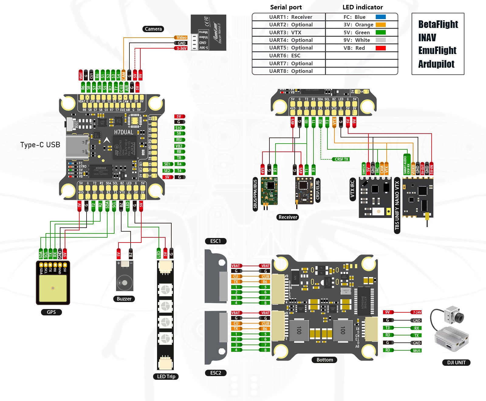 Wiring diagram