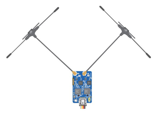TX Module Pilotix TX868/2.4G Dual band