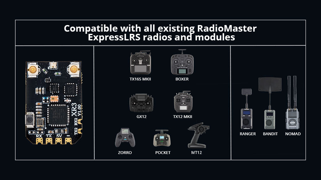 Receiver RadioMaster XR3 Nano Multi-Frequency 2.4GHz Diversity