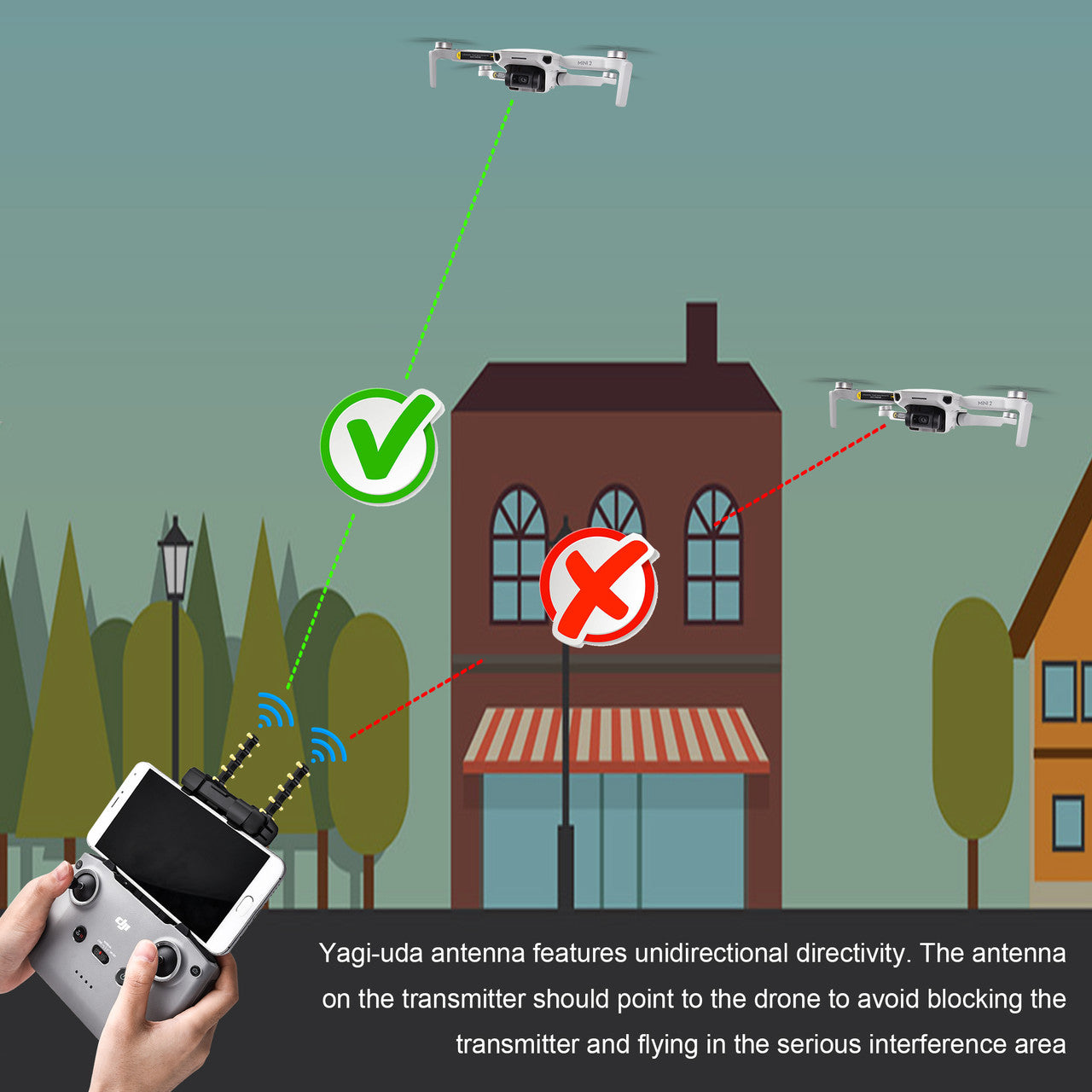 6477 9 antenna signal booster yagi uda startrc 5 8ghz for dji rc n1 remote controller