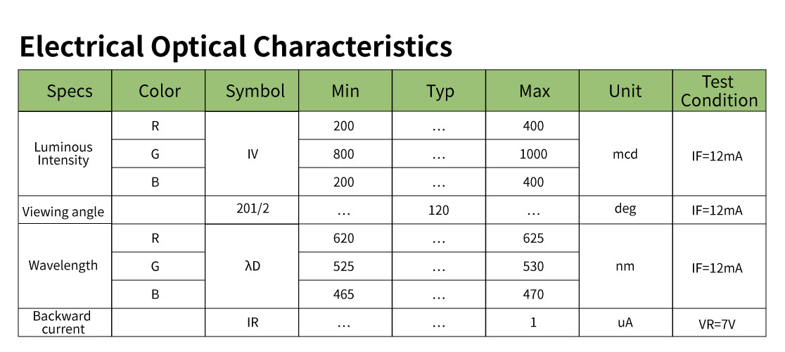 81 11 programmable 2812 arm leds speedybee 4 pcs