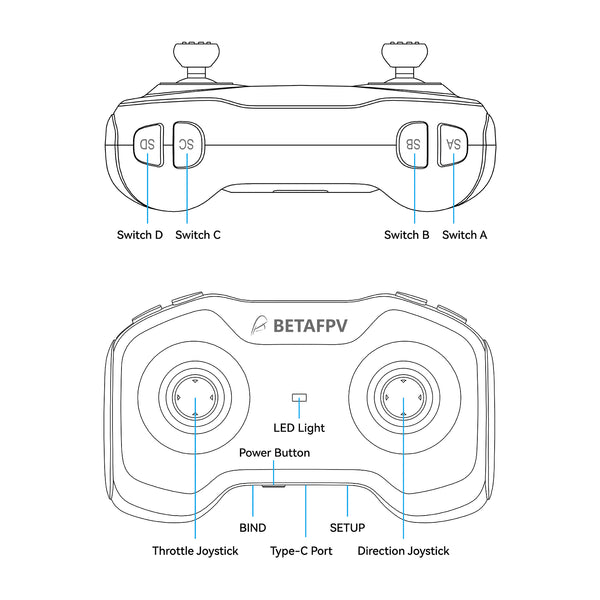 9456 4 controller betafpv literadio 1 frsky