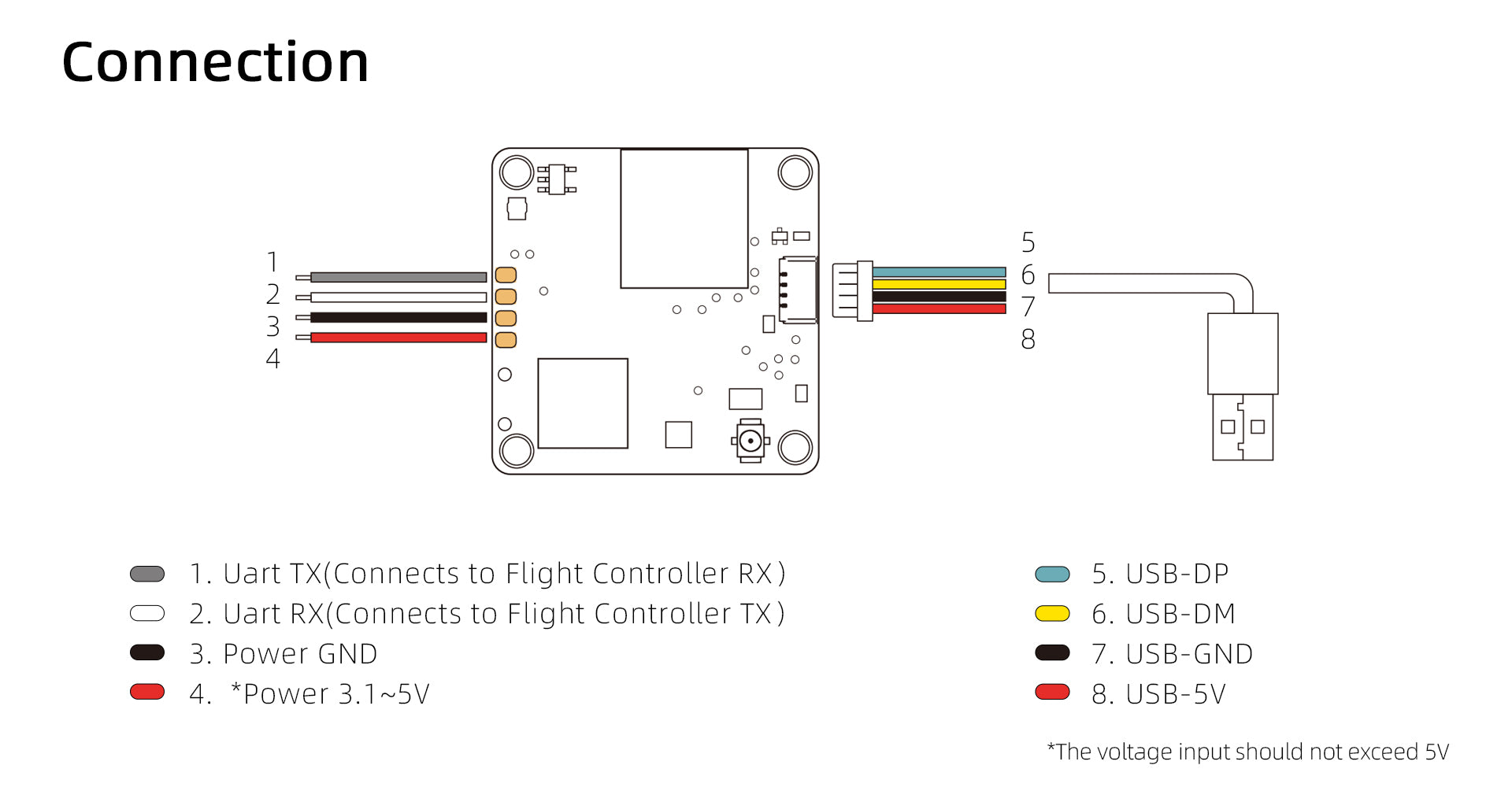 9786 14 fpv camera walksnail avatar mini 1s lite kit