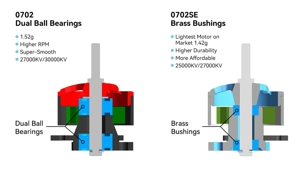14058 3 motor betafpv 0702 30000kv 4pcs