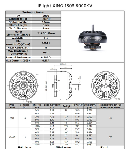 15090 1 motor iflight xing 1303 5000kv fpv micro