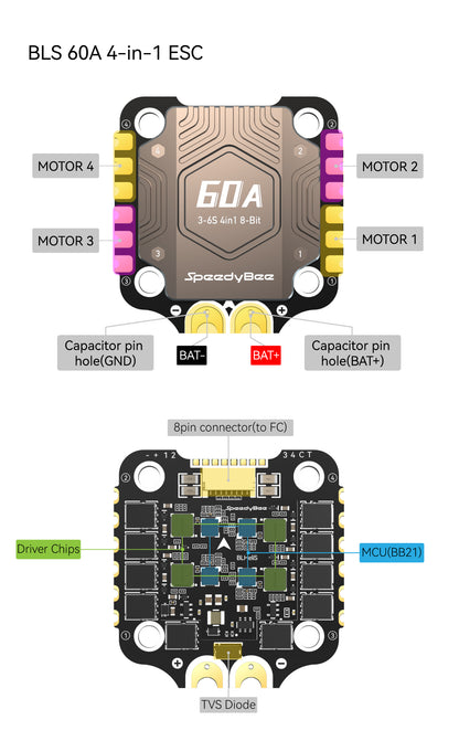 15726 5 stack speedybee f405 v3 bls 60a 30x30 fc esc