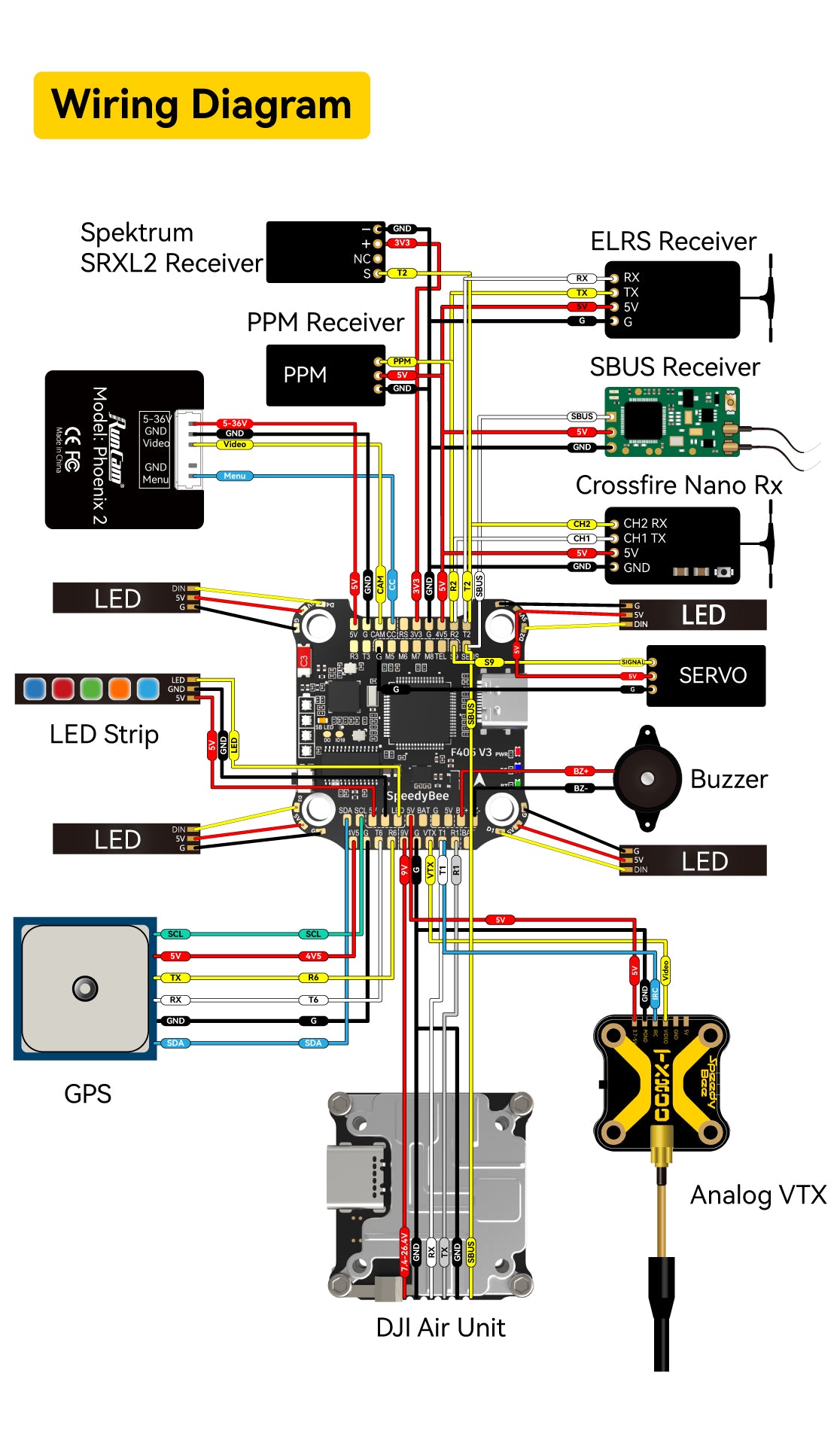 15726 7 stack speedybee f405 v3 bls 60a 30x30 fc esc