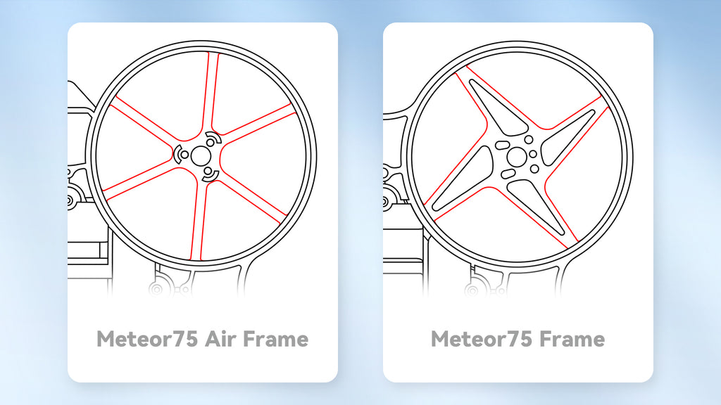 15810 6 frame betafpv meteor75 air brushless whoop white