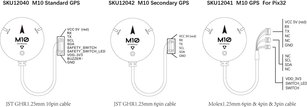 M10PINMAP 1 1024x1024
