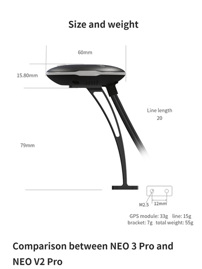 GPS module CUAV NEO 3 Pro