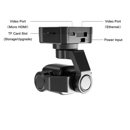 A8miniInterface 2 01fe