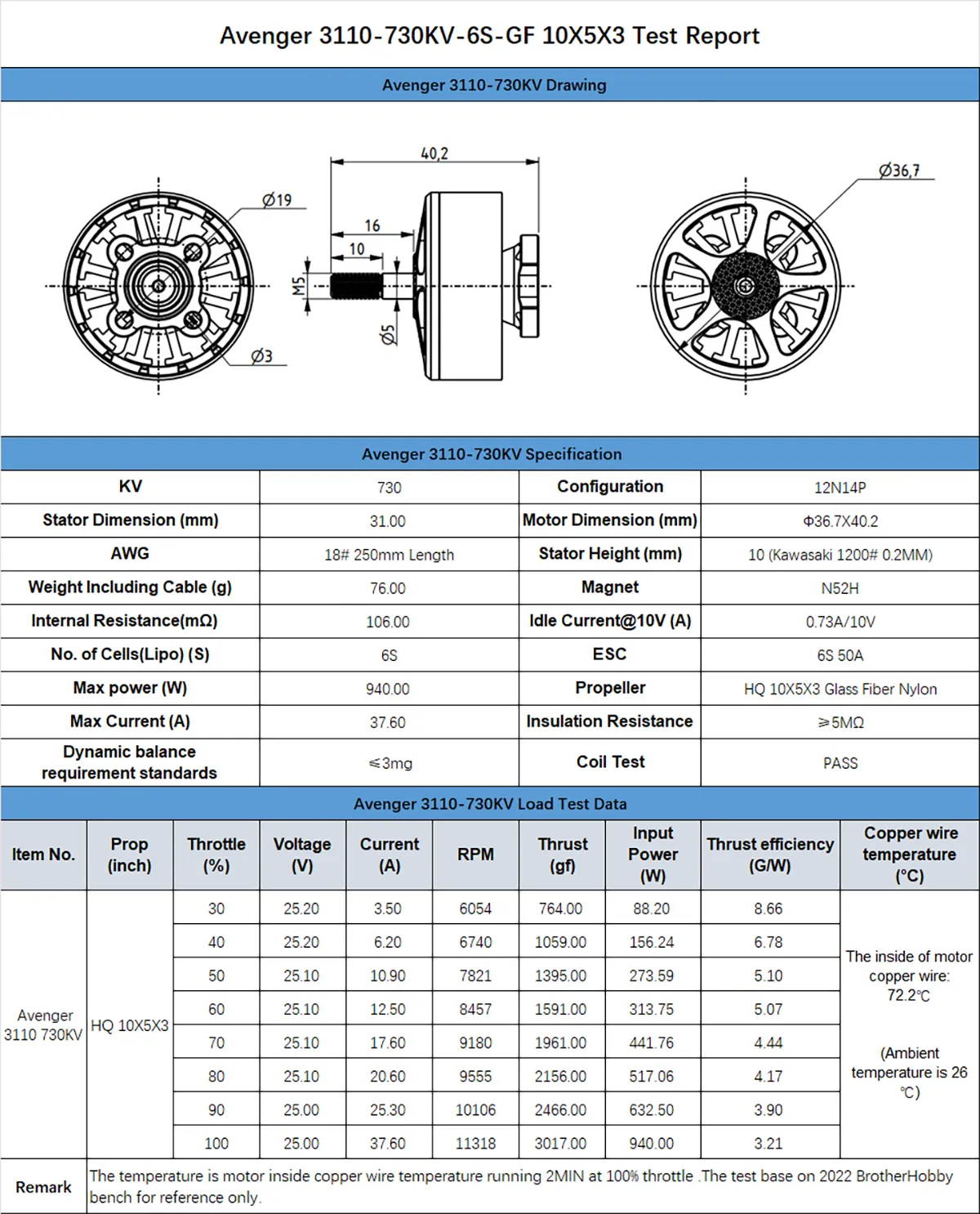 8506ec5d1c