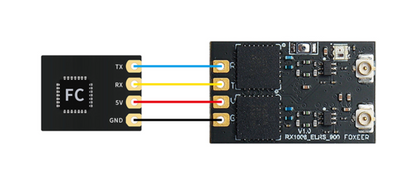Receiver Foxeer Diversity ELRS 915/868MHz