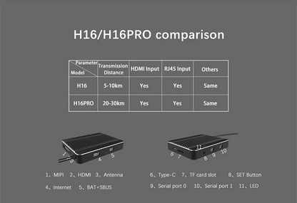 H28e376f4016b40d3a34eb089c3d3fe40I