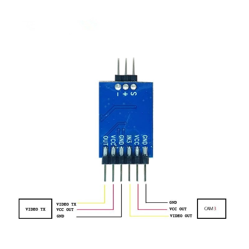 3 Channel 3 Way Video Switcher Pilotix