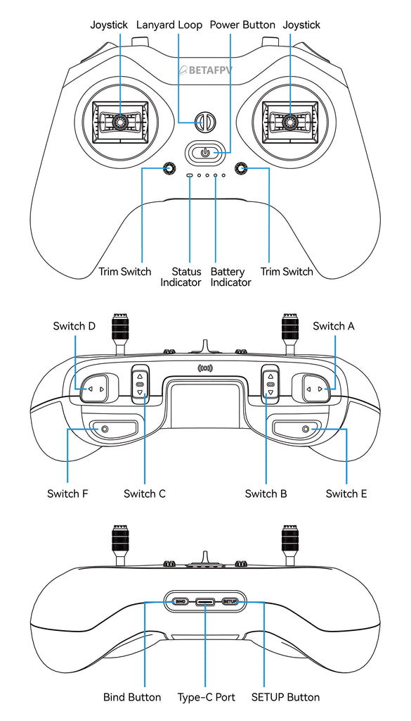 Controller BETAFPV LiteRadio 4 ELRS 2.4G (M2)