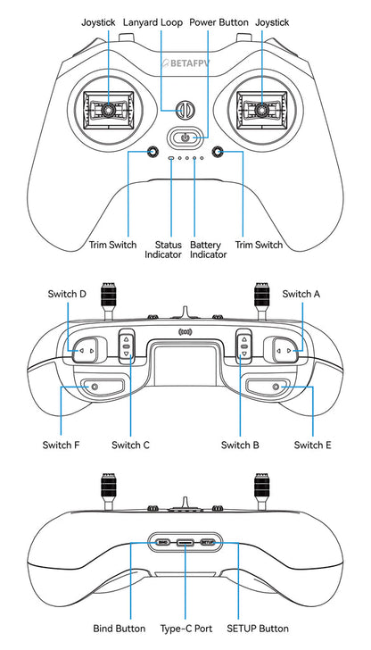 Controller BETAFPV LiteRadio 4 ELRS 2.4G (M2)