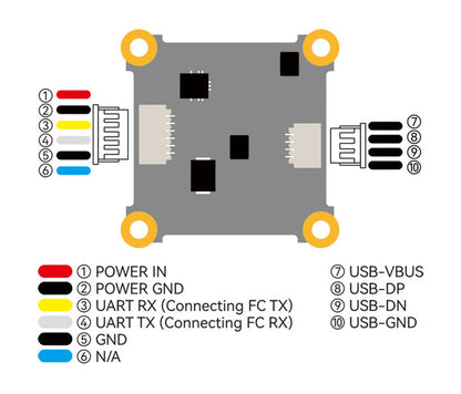 HD system BetaFPV P1 Air Unit HD VTX
