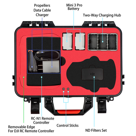 6396 case startrc abs hardshell for mini 3 pro